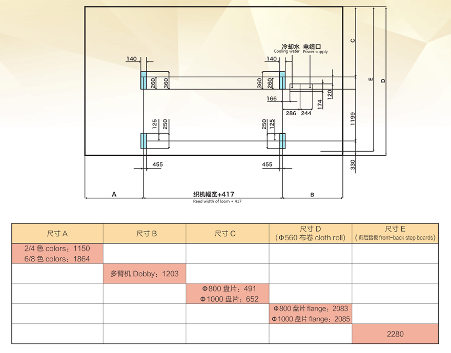 织机布置.png